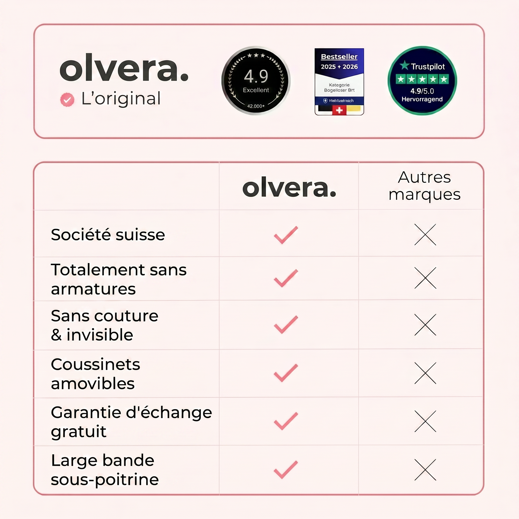 olvera – Soutien-gorge Premium sans couture